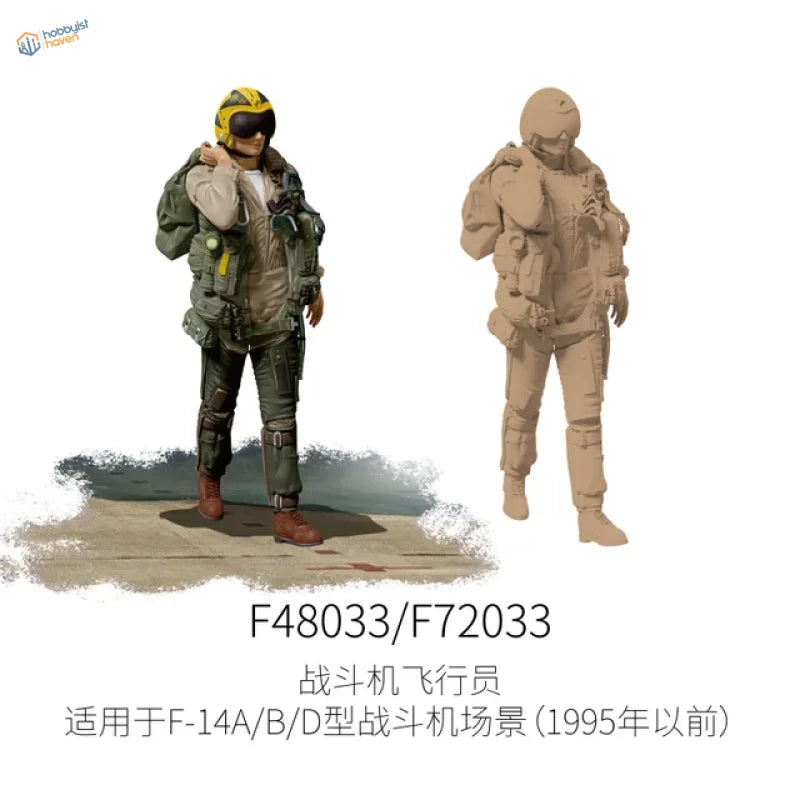 1/48 scale pilot figure for F-35 model in yellow helmet, olive suit