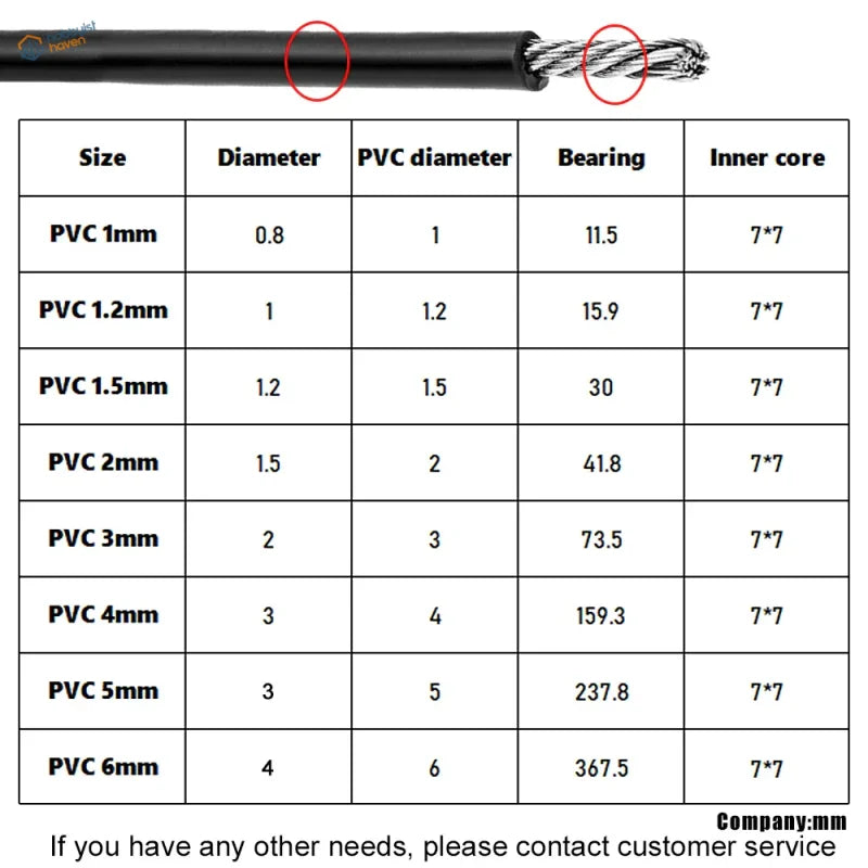 Black PVC-coated braided steel wire cable, 1-6mm core