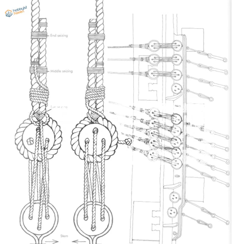 Technical diagram of 20pcs 4–8mm deadeyes: rope pulley with labeled seizing, eye seam, sheave