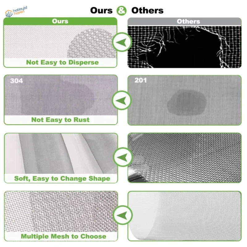 4~500 Mesh Edelstahl-Drahtbleche