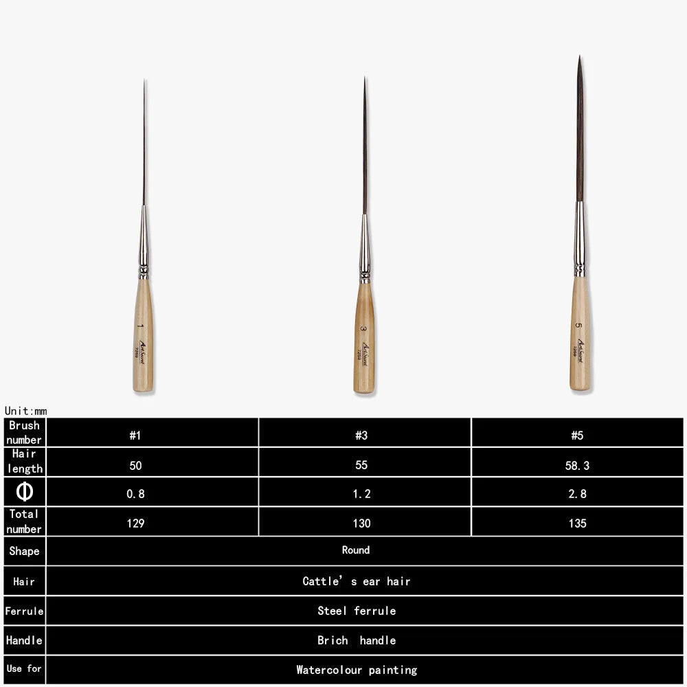 Extra-long liner brushes with cattle ear hair bristles and wooden handles