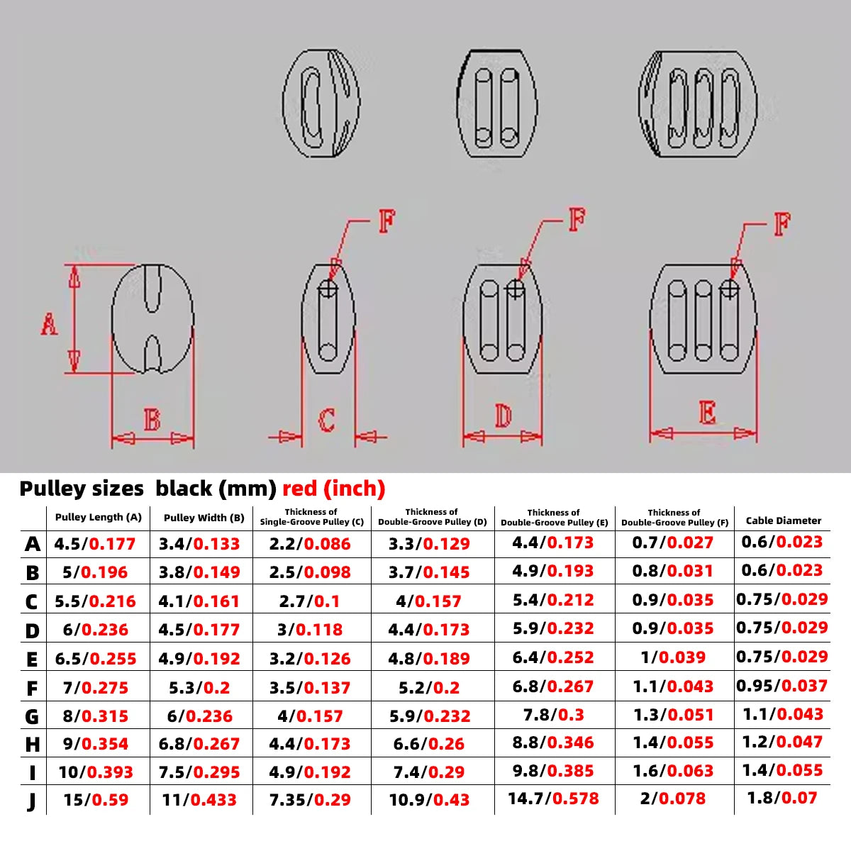Cormake 3D-Printed Rigging Pulleys for Ship Models