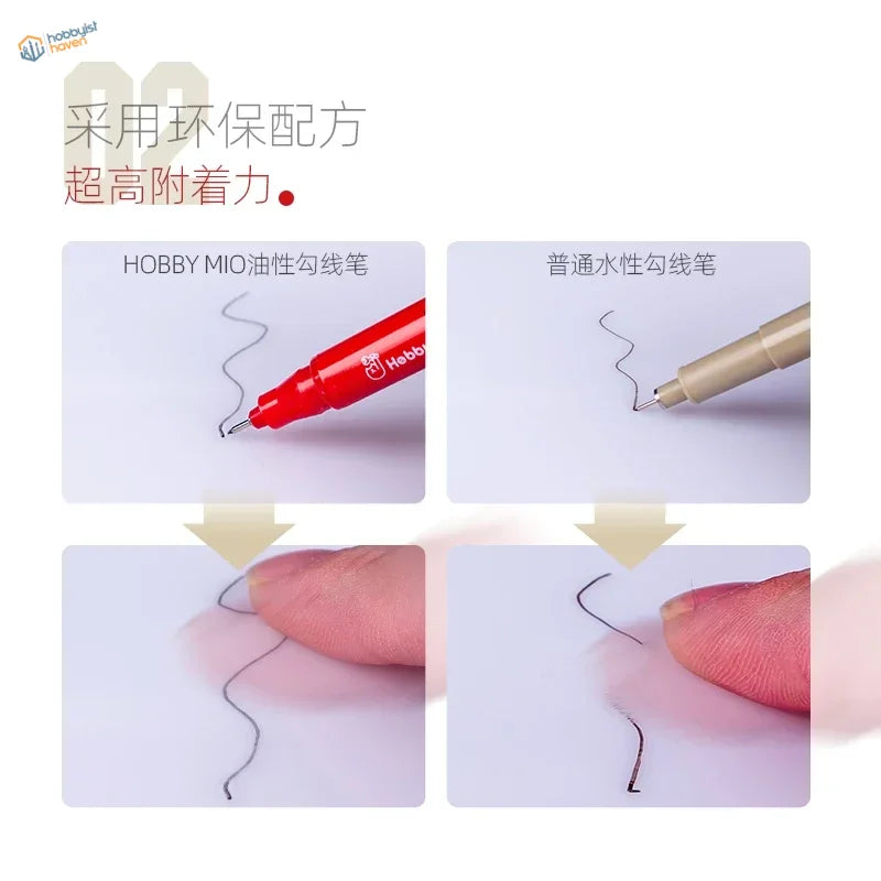 Red Hobby Mio fine panel liner pen with oil-based ink and metallic tip