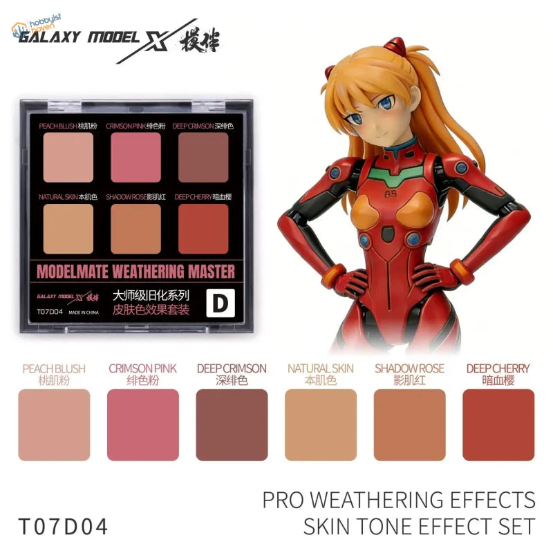 Red and black Evangelion figure with orange hair using Galaxy Model weathering pigments