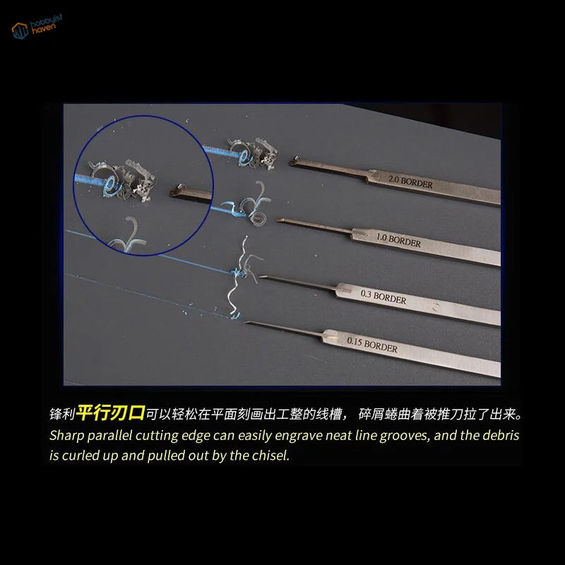 Carbide scribing knives marked from 0.15 to 2.0 mm