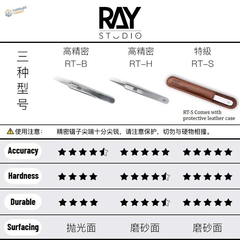 High precision steel tweezers with satin finish and Ray branding