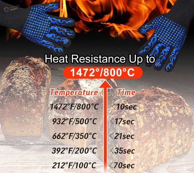 High temperature resistance gloves with blue black flame grip