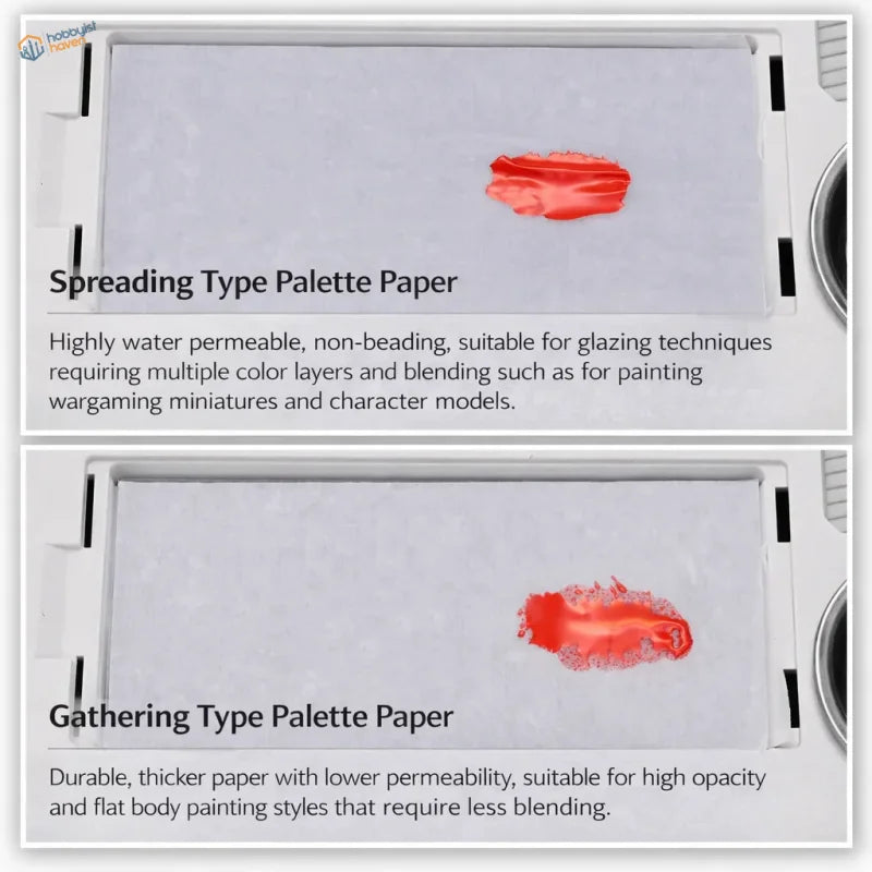 Red paint on mo shi tools wet palette showing dispersing paper and durable thicker paper for model painting