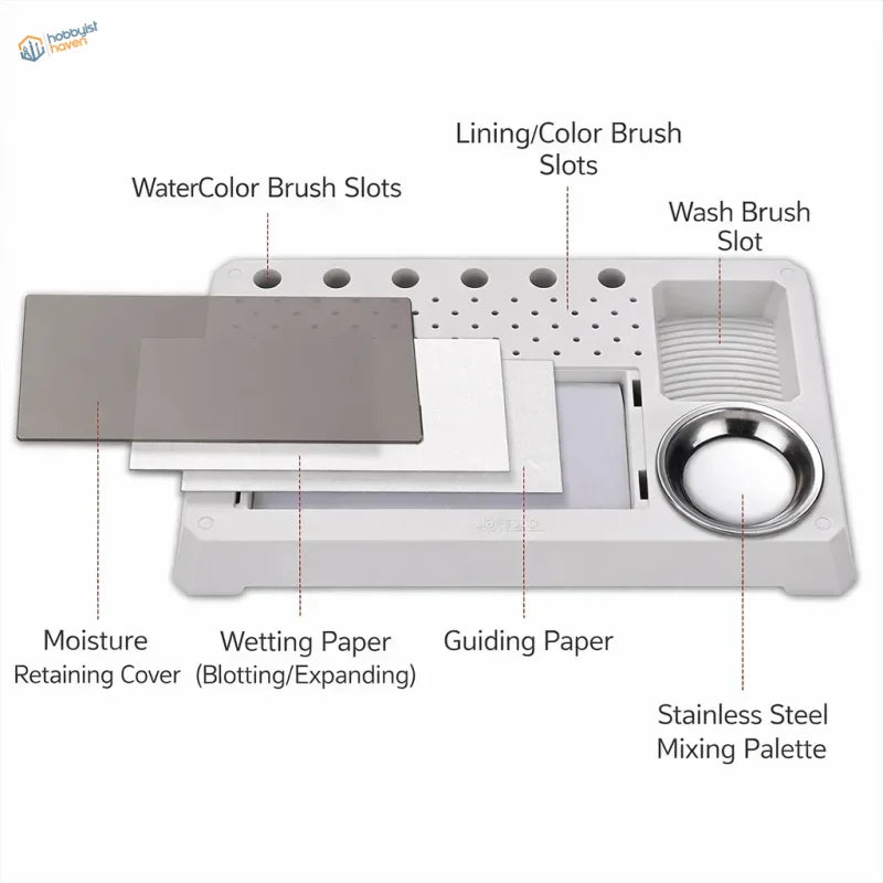 White plastic wet palette by Mo Shi Tools with stainless steel mixing palette and slots for brushes dispersing paper and guiding paper