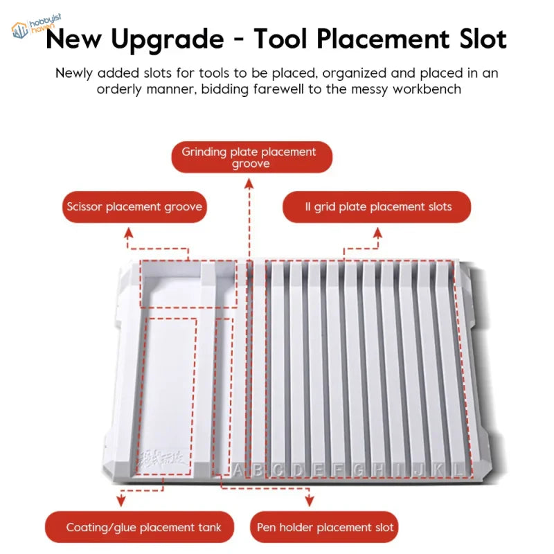 Multifunctional sprue holder back with labeled grooves for shi tools