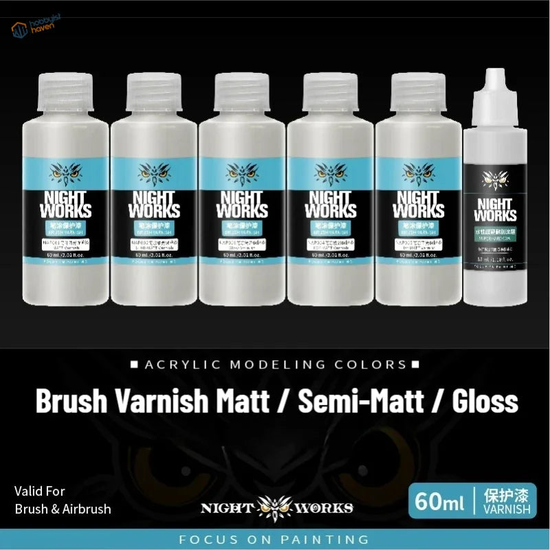 NightWorks Acryllack und Hartbeschichtung