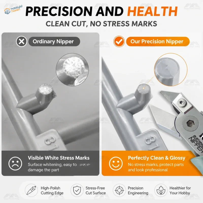 Plamokojo single-edge nipper with tungsten blade and rubberised handles