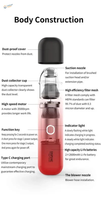 Red transparent portable wireless vacuum cleaner with black dust-proof cover