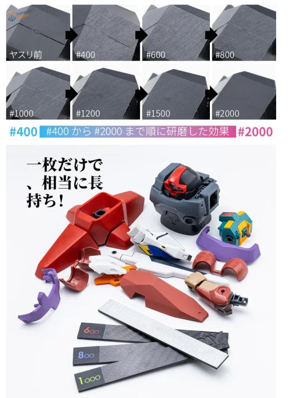 Ray Studio self-adhesive sandpaper sets with Gundam model kit parts