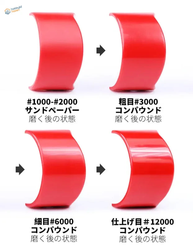 Ray Studio Liquid Polishing Compound red curved paint samples with sandpaper grits