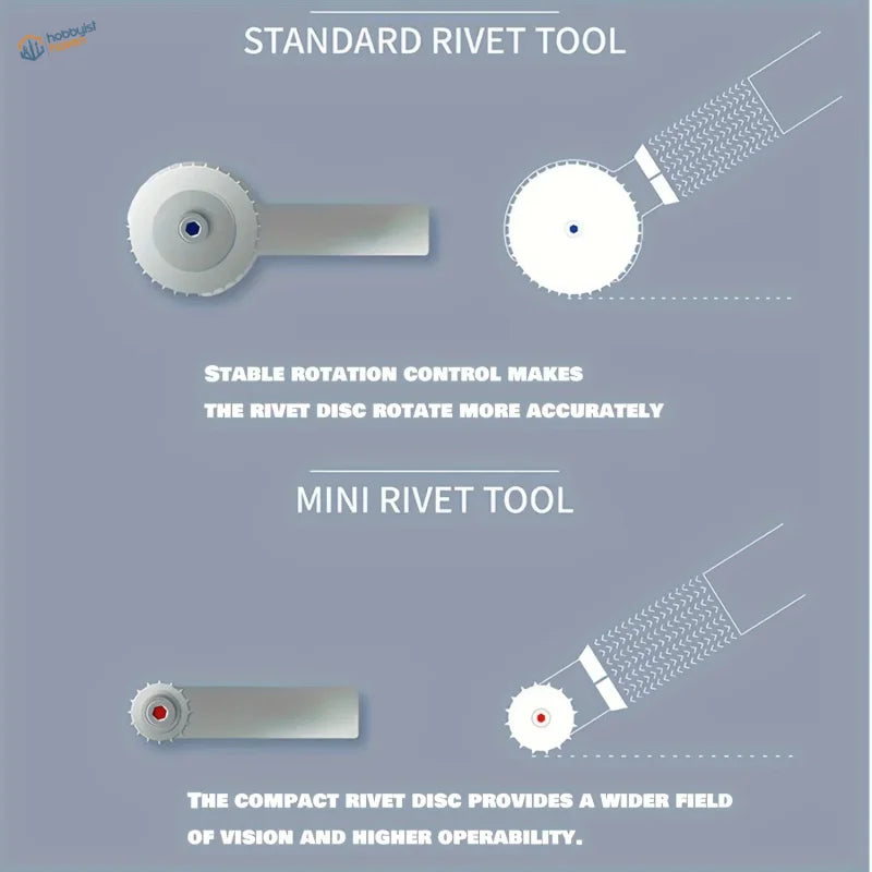 Silver standard rivet making tool with handle for precise rotation