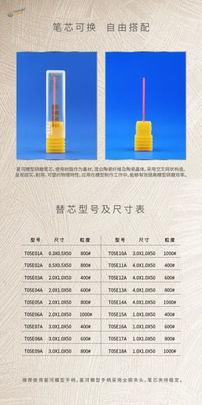 Yellow sanding pen refill with pink core for T05E series pens
