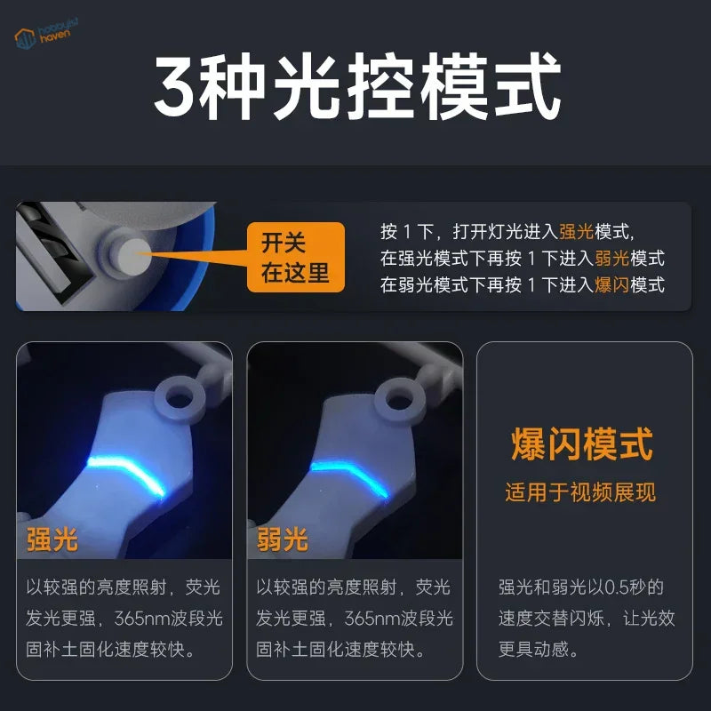 Stedi 365nm UV light with matte gray blue body and 3 modes in fluorescent panel liner set