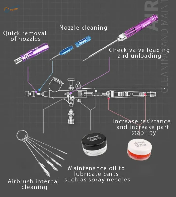UStar airbrush cleaning toolset with purple silver airbrush and nozzles for parts handling