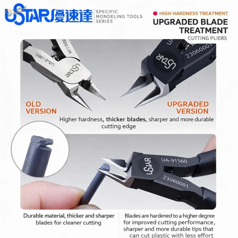 Black and silver ustar dual-edge nippers with upgraded hardened chrome vanadium steel blades for precise cutting
