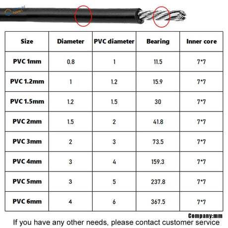 Black PVC-coated braided steel wire cable, 1-6mm core