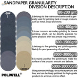 10pcs sandpaper discs, 60# to 10000# grits for scale modeling tools