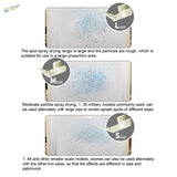 3pcs splashes airbrush accessory with white L M S spray nozzles for scale modeling