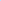 Light blue glossy wavy blue PVC sheet for scale modeling, 3pcs water simulating