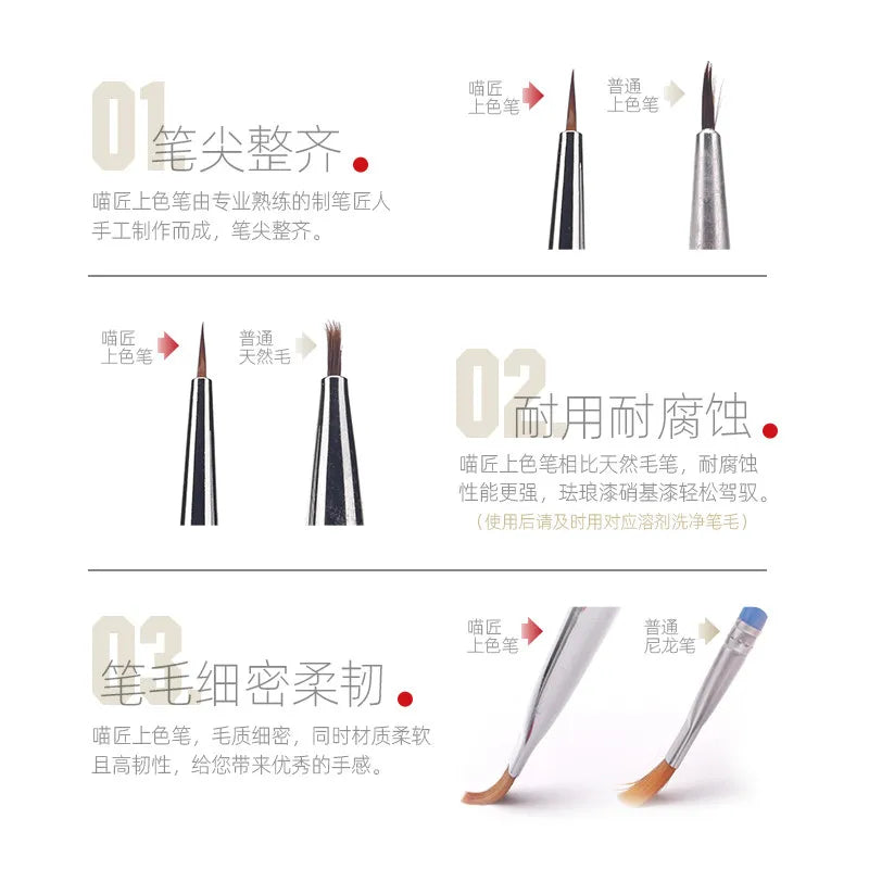 Hobby Mio Detail Paint Brushes