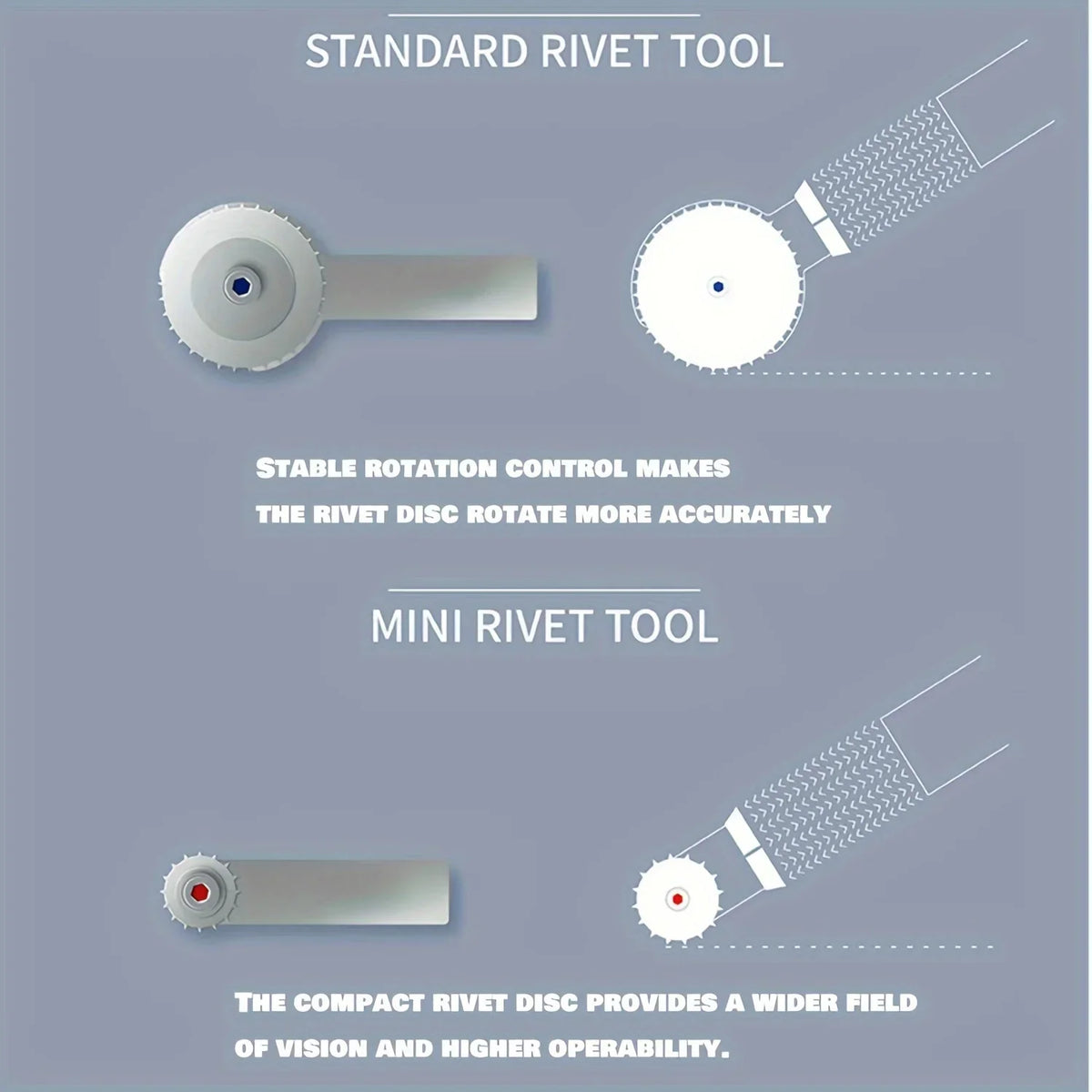 Silver standard rivet making tool with handle for precise rotation