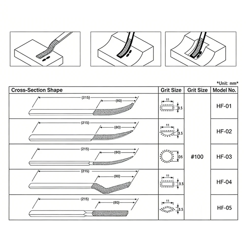 Technical diagram of hf series diamond abrasive sanding files with five shapes and 100# grit for scale modeling tools