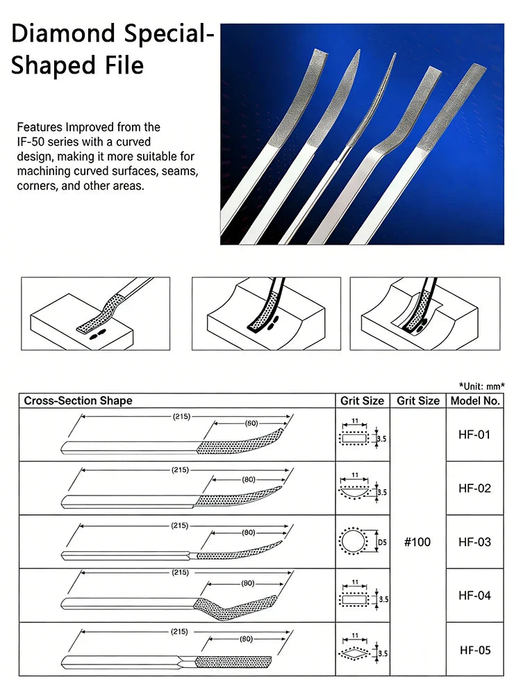 Silver diamond abrasive special-shaped files with 100 grit textured surfaces for precision scale modeling tools