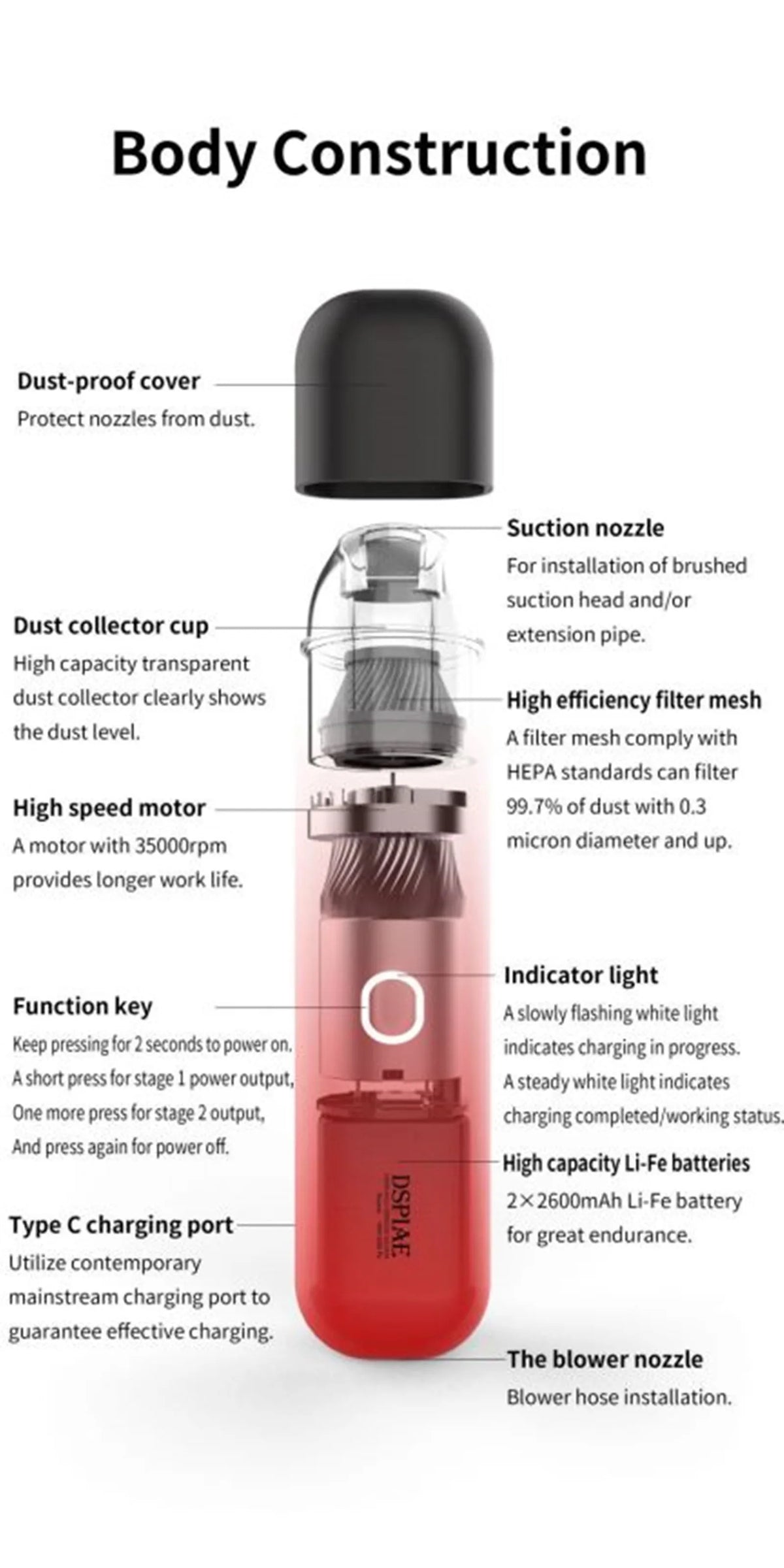 Red transparent portable wireless vacuum cleaner with black dust-proof cover