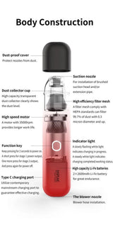 Red transparent portable wireless vacuum cleaner with black dust-proof cover