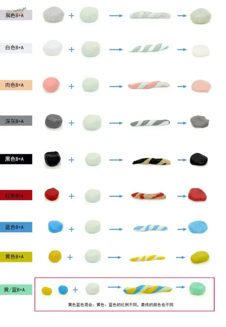 A colorful blended epoxy putty in soft yellow and blue hues for precise scale modeling tools and scale model use