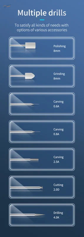Six precision drill bits with five cutting heads for Adjustable Wireless Electric Grinding Machine