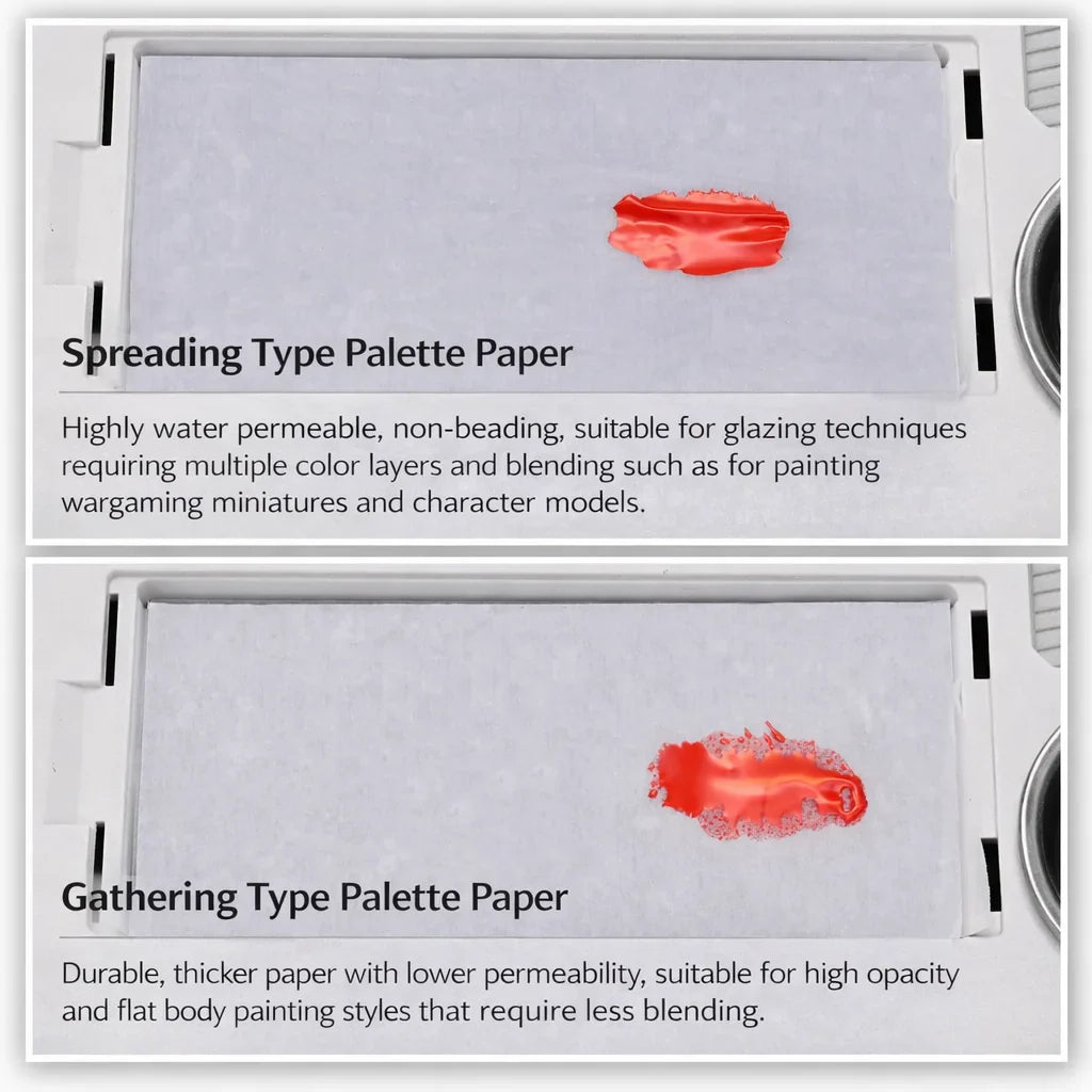 Red paint on mo shi tools wet palette showing dispersing paper and durable thicker paper for model painting