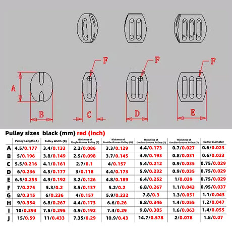 Cormake 3D-Printed Rigging Pulleys for Ship Models
