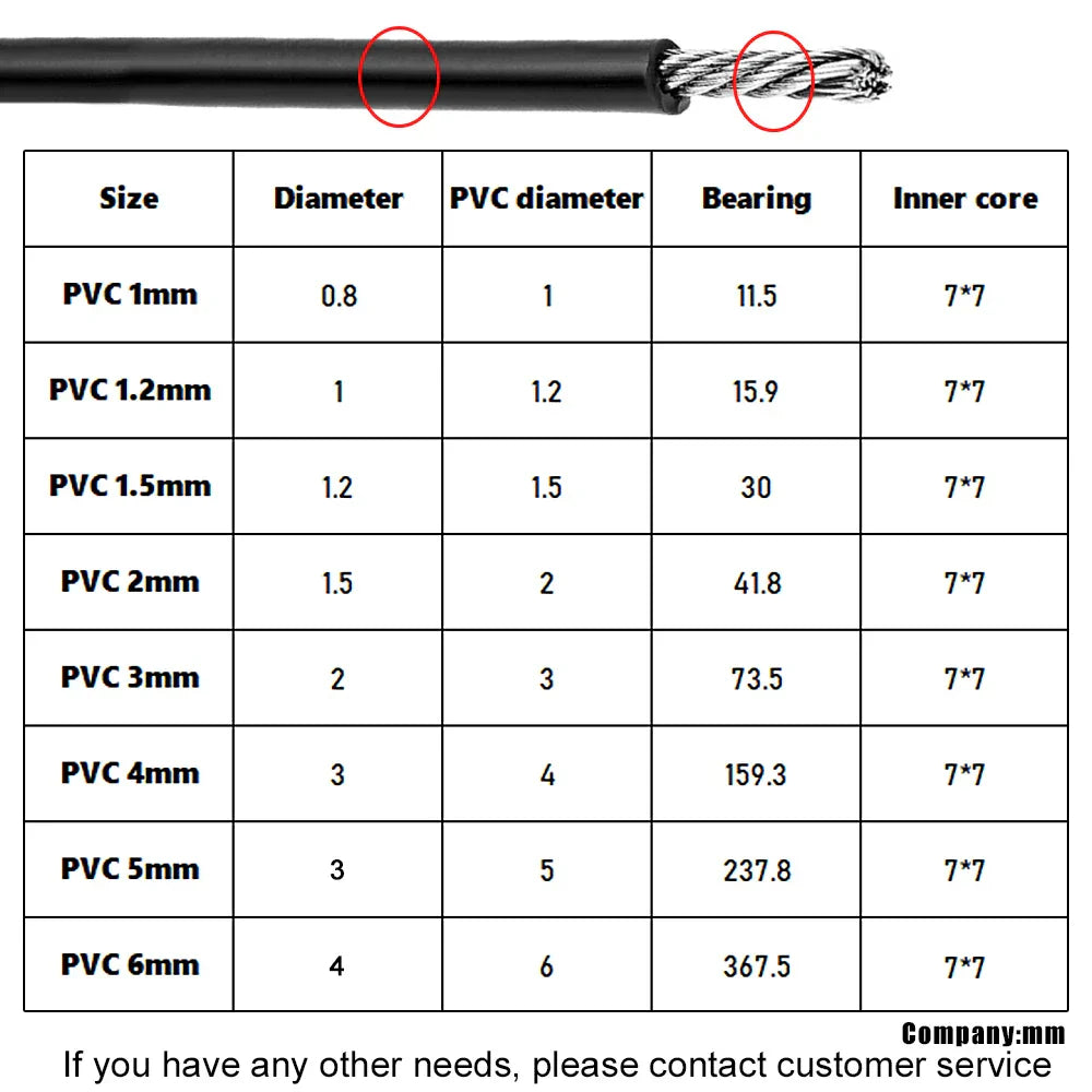 Black PVC-coated braided steel wire cable, 1-6mm core