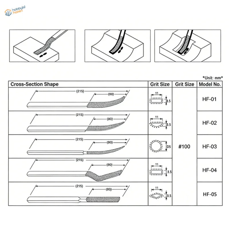 Technical diagram of hf series diamond abrasive sanding files with five shapes and 100# grit for scale modeling tools