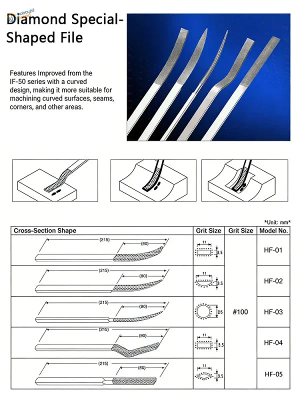 Silver diamond abrasive special-shaped files with 100 grit textured surfaces for precision scale modeling tools