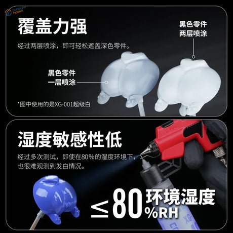 DSPIAE 50ml pig-shaped acrylic primer for model kits