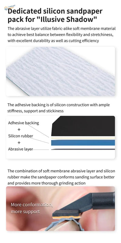 Extra sanding sponges set with silicone sandpaper for DSPIAE sander, 180-1200 grit