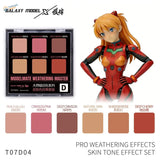 Red and black Evangelion figure with orange hair using Galaxy Model weathering pigments