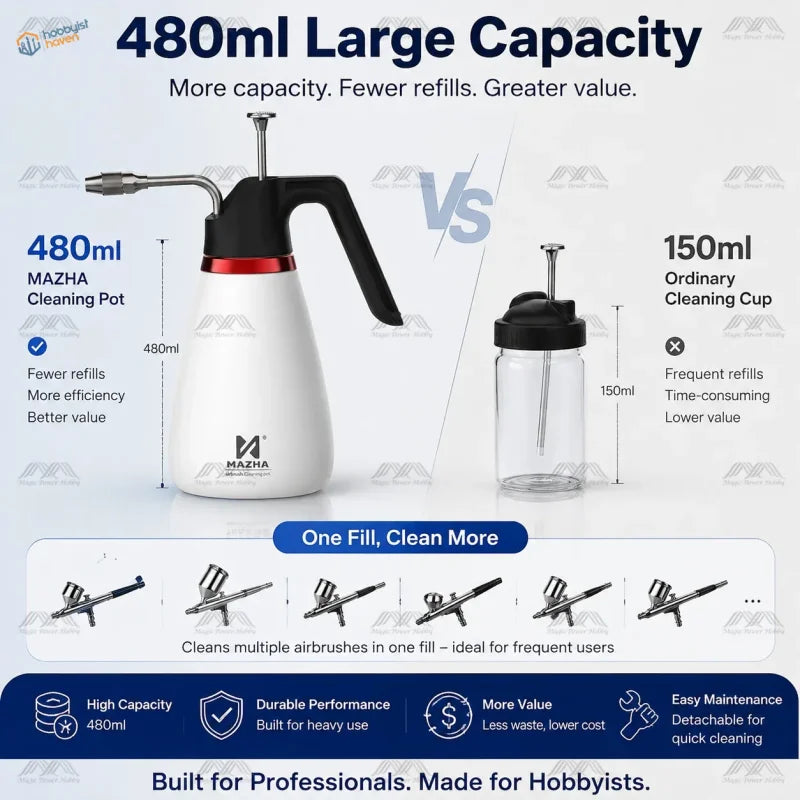 Pot de Nettoyage pour Aérographe Mazha 480ML