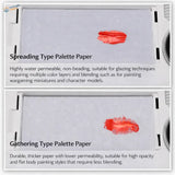 Red paint on mo shi tools wet palette showing dispersing paper and durable thicker paper for model painting