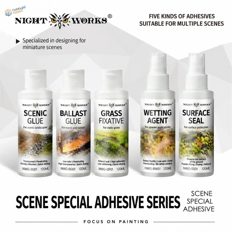 NightWorks 120ml Diorama Landschaftsflüssigkeiten