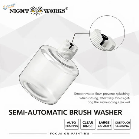 NightWorks clear plastic semi-automatic brush cleaning station with white ribbed cap and black screw for one-touch cleaning
