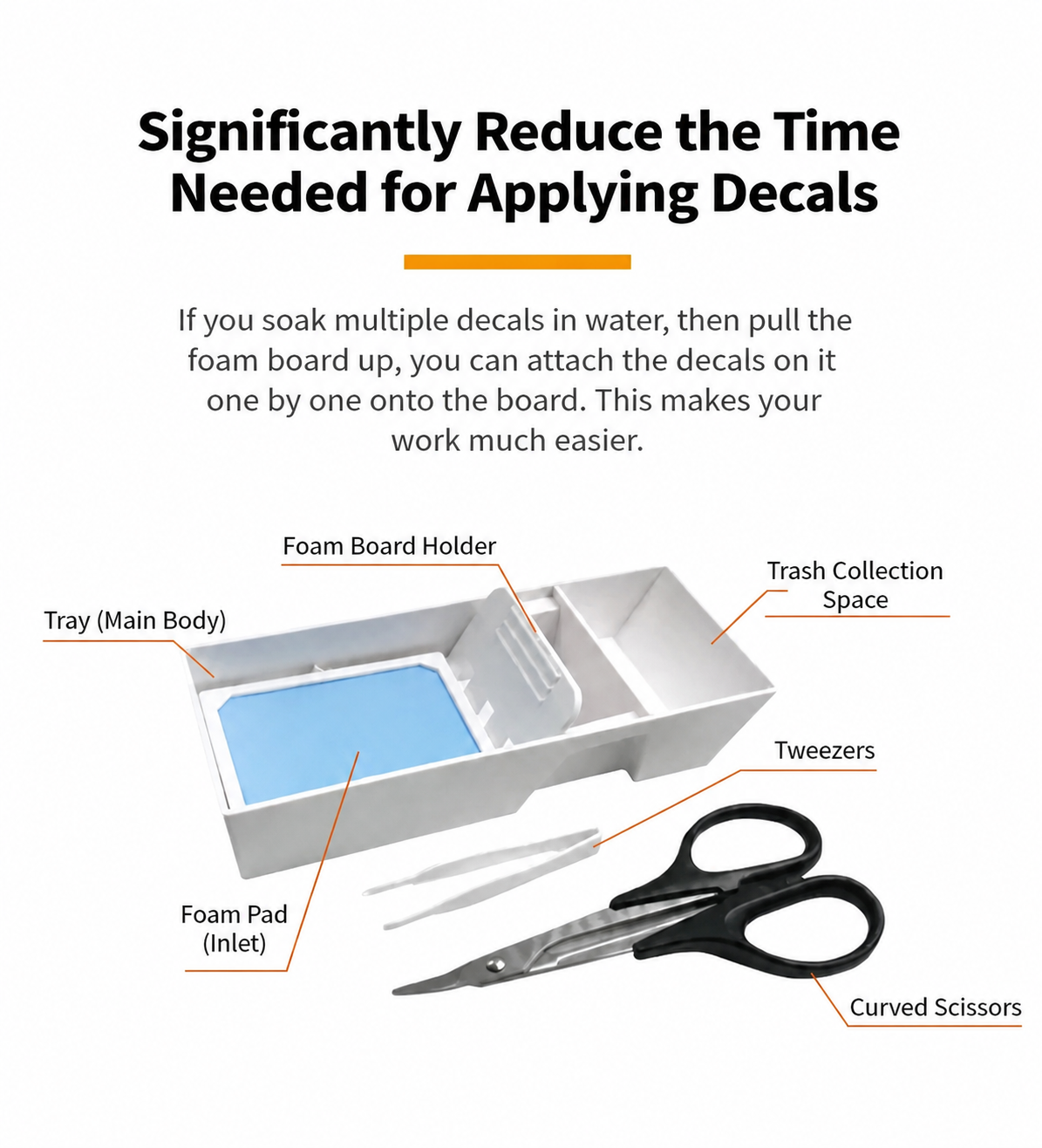 Plamokojo Water Decal Tray Set parts and workspace layout