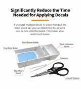 Plamokojo Water Decal Tray Set parts and workspace layout